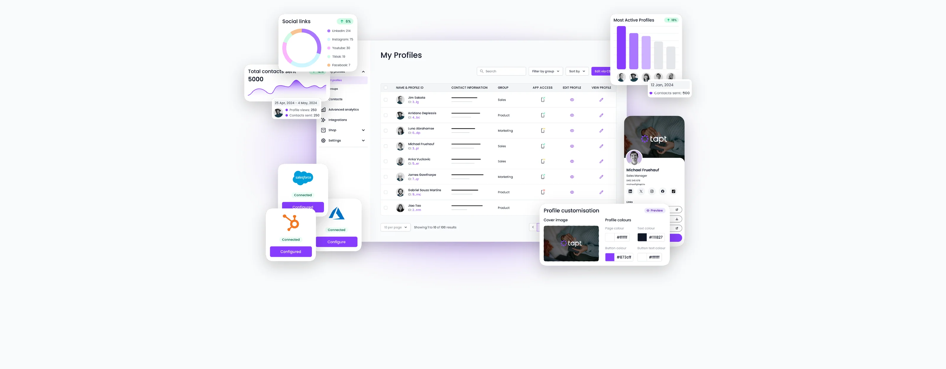 Network Smarter, Travel Sophisticated